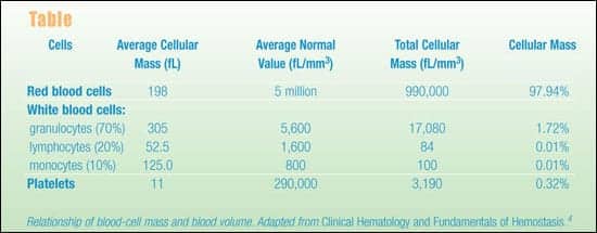 Albuterol sulfate inhalation solution