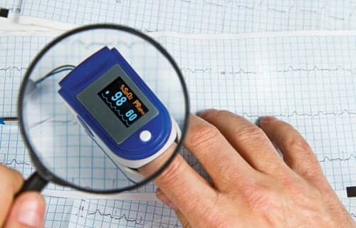 Market Analysis: Pulse Oximetry