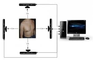 xbox kinect respiratory