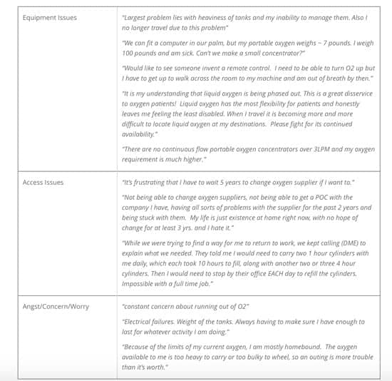 home-oxygen-survey