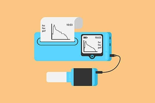 Developments in Handheld Spirometry