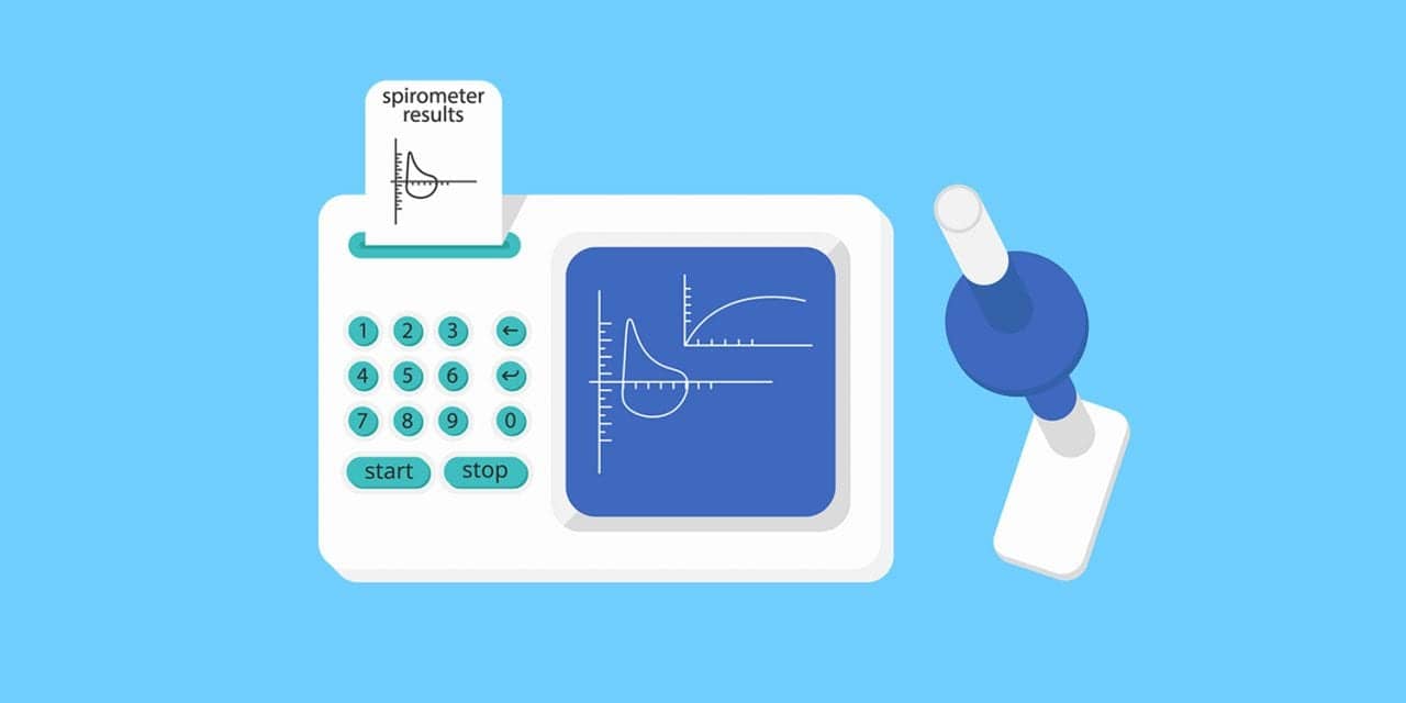 ‘Simple Ratio’ Should Be Used for Diagnosing COPD