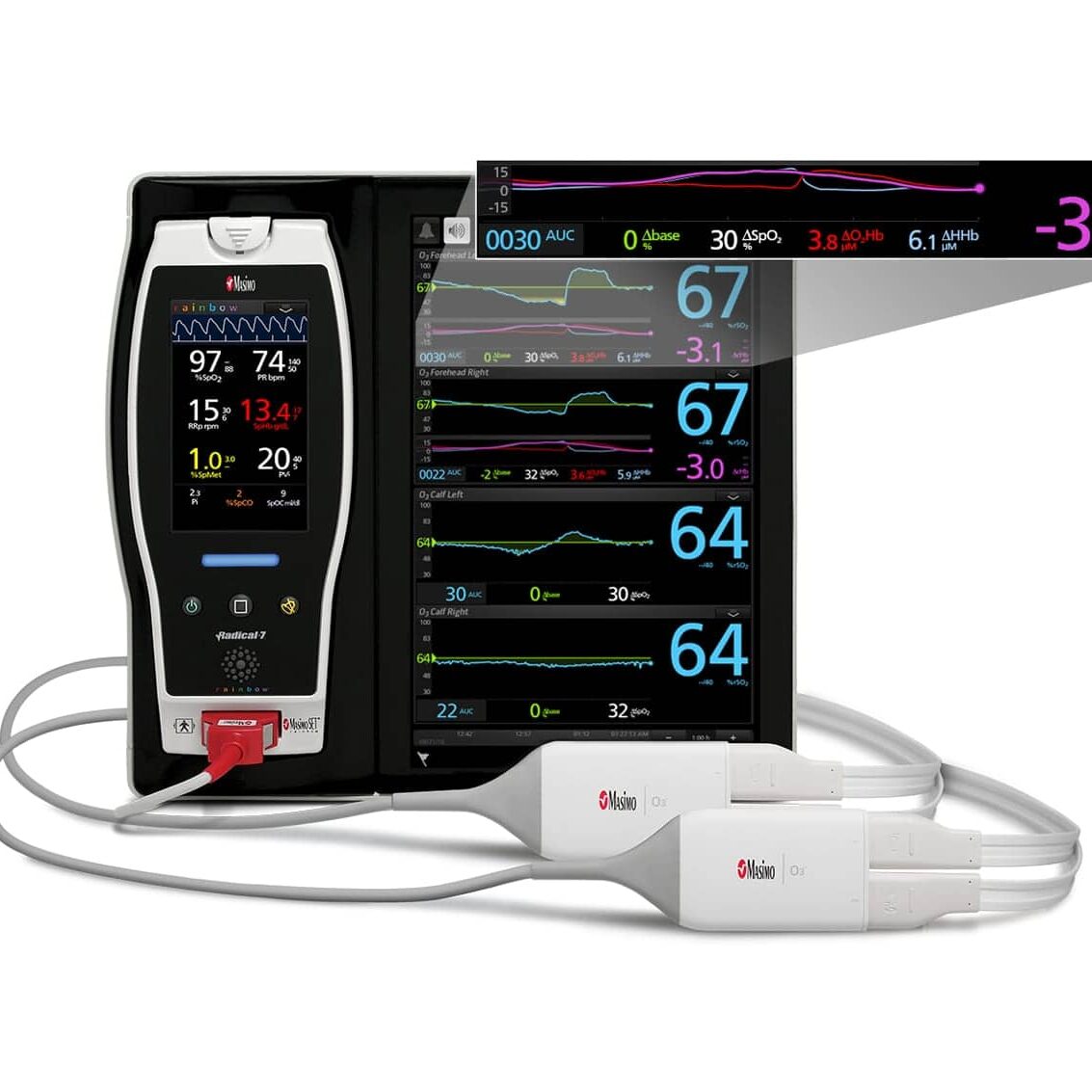 Masimo Disposable O3 Sensor - Part 3753 With Expiration Date July 2026, Medical Pulse Oximetry Sensor