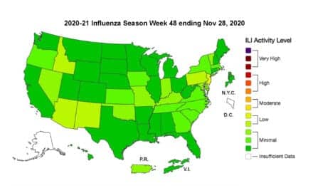 CDC: Pneumonia Deaths Rise Due to COVID-19 While Flu Cases Stay Low