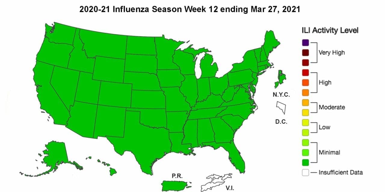 CDC: This Flu Season Is Dominated By Influenza A Variant H3N2