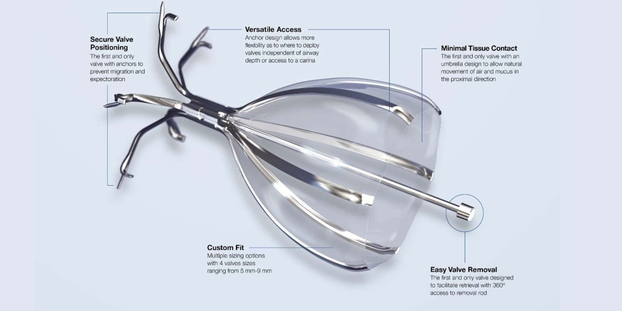 Spiration Valve System for Emphysema Now Covered Under Medical Mutual of Ohio