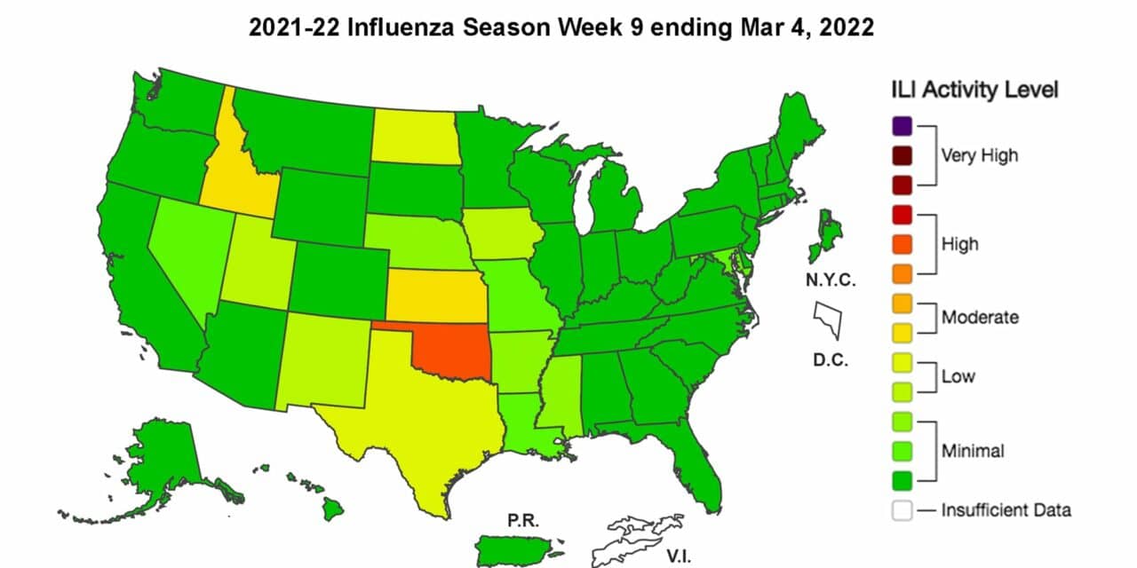 CDC: How Common Are Concurrent Flu-COVID Infections?