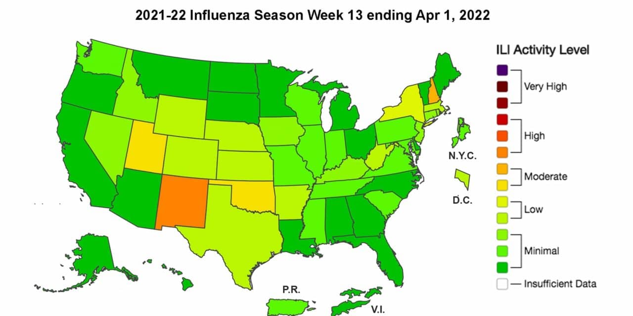 CDC: Influenza Activity Increased Nationally this Week