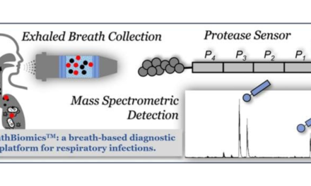 Researchers Develop Breath-Based Device to Diagnose Lower Respiratory Tract Infections