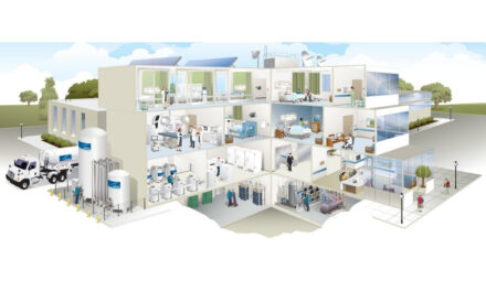 Linde Submits NOxBox I Plus for FDA Clearance