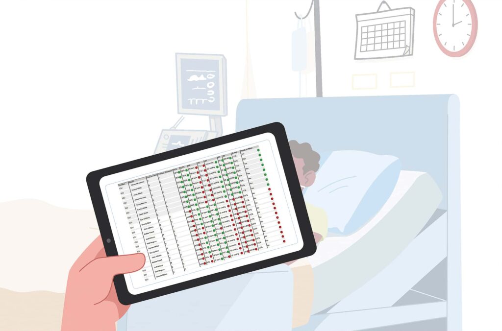 BridgeTech Vision Weaning software