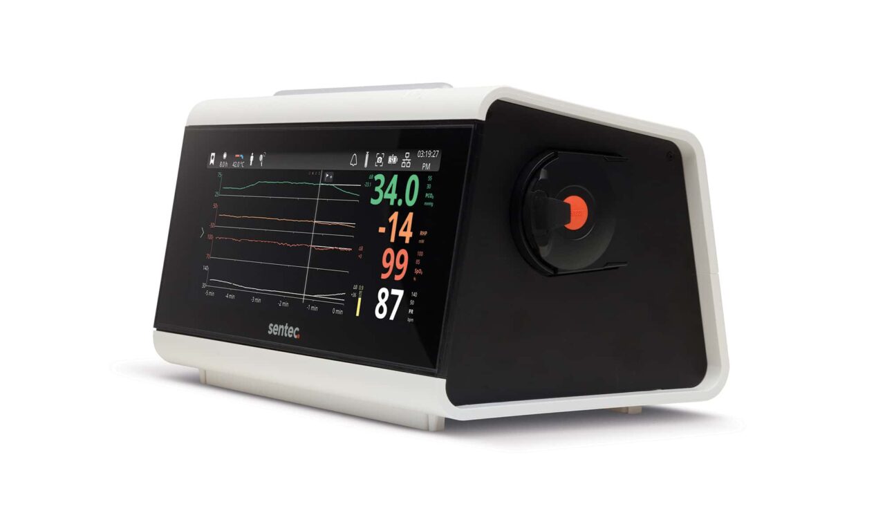 Products 2025: Measurement & Monitoring
