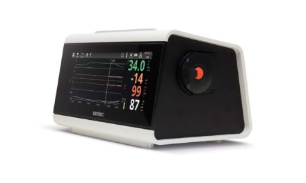Products 2025: Measurement & Monitoring