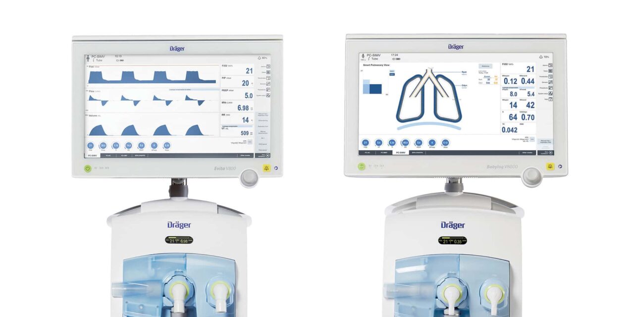 Products 2025: Ventilators & Critical Care Accessories