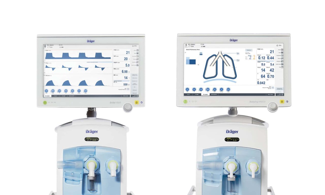 Products 2025: Ventilators & Critical Care Accessories