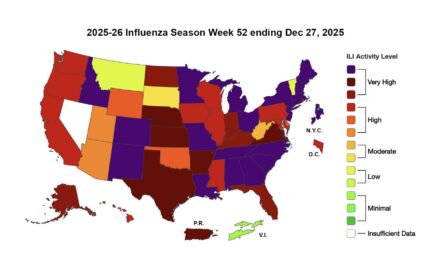 Influenza Surges in US