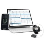 Products 2026: Measurement & Monitoring
